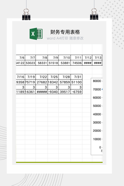 企业日销售收入与业绩波动趋势动态分析看板Excel模板