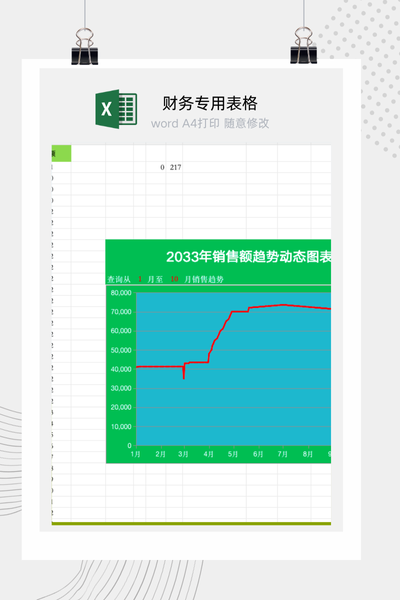 企业月度销售额动态趋势分析与交互式曲线图看板Excel模板
