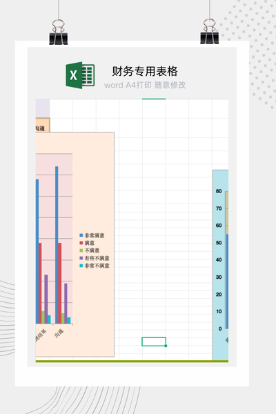 企业客户满意度调查问卷与多维度数据统计分析报告Excel模板