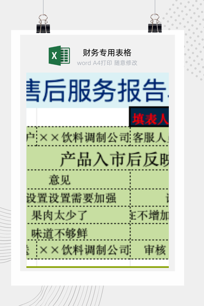 企业客户售后服务与问题处理工作报告单Excel模板