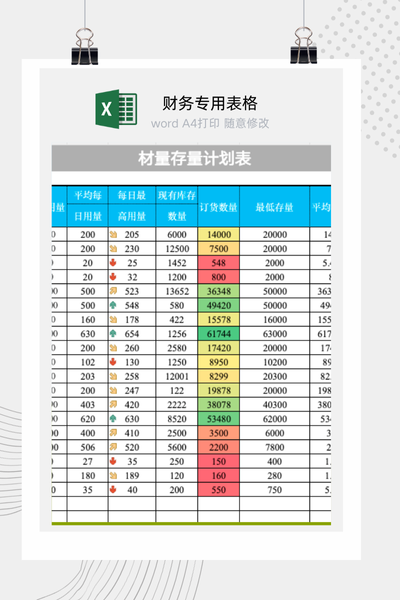 企业生产物料库存计划与安全库存管理表Excel模板