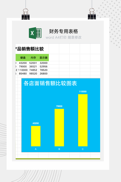 企业各门店多产品销售业绩动态对比与交互式分析看板Excel模板