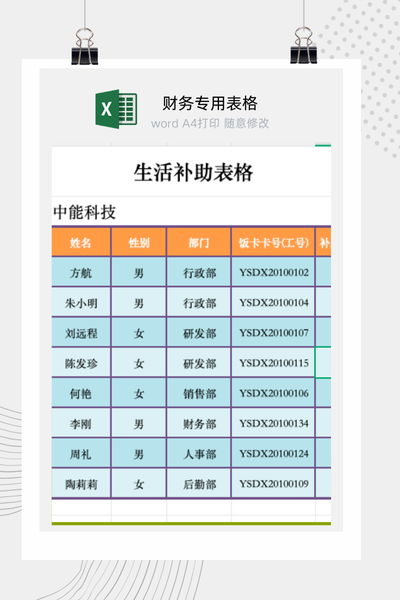 企业员工困难生活补助与津贴申请审批表Excel模板