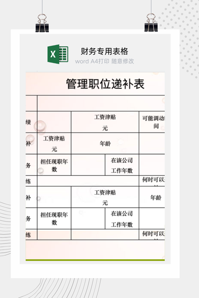 企业关键管理岗位继任者计划与递补表Excel模板