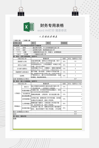 主管级员工绩效考核与面谈沟通记录表Excel模板