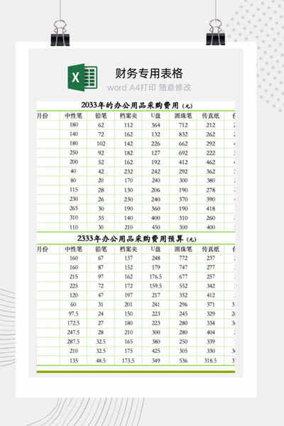 企业行政办公用品采购费用与年度预算表Excel模板