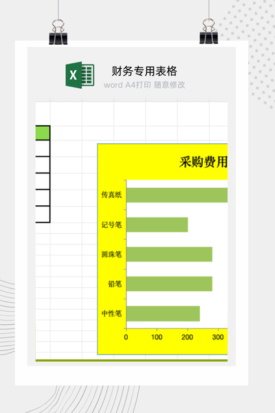 企业行政办公用品采购费用与成本结构对比分析图表Excel模板