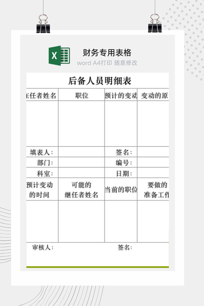 企业关键岗位后备人才储备与培养明细表Excel模板