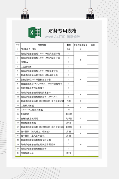 企业研发（R&D）核心技术资料与图纸档案归档管理台账Excel模板