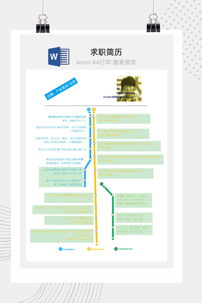 彩色时间线创意求职简历Word模板 - 新媒体/运营通用
