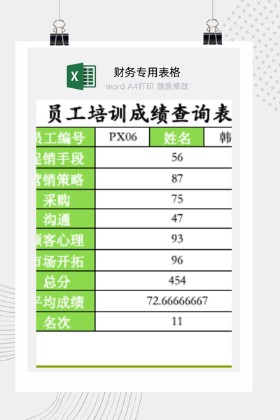 企业员工培训成绩与学习档案自动查询系统Excel模板