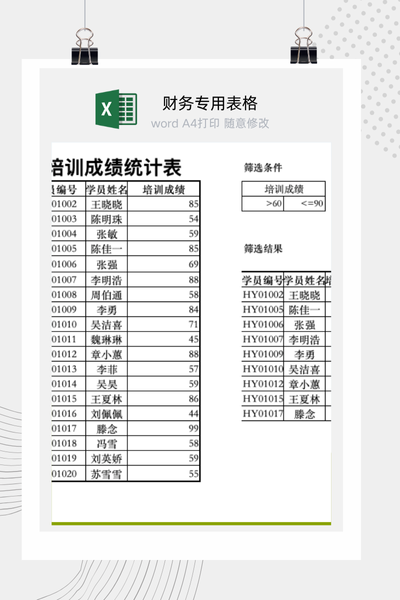 员工个人培训历史与考试成绩自动查询系统Excel模板