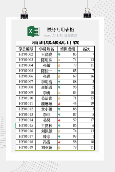 企业员工培训考试成绩登记与汇总统计表Excel模板