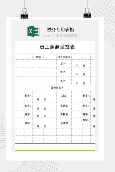 企业员工岗位调离与内部调动呈报审批表Excel模板