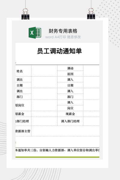 公司员工内部岗位调动与职务任命通知书模板