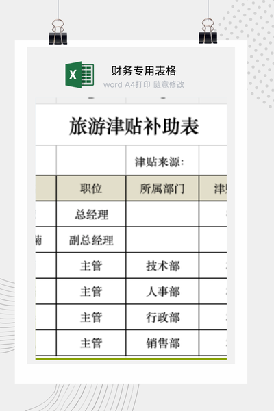 公司员工年度旅游团建福利与津贴发放及签收管理表Excel模板