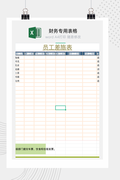 企业员工出差行程与差旅信息动态登记管理台账Excel模板