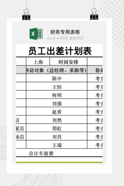 企业员工出差行程规划与差旅费用预算申请表Excel模板