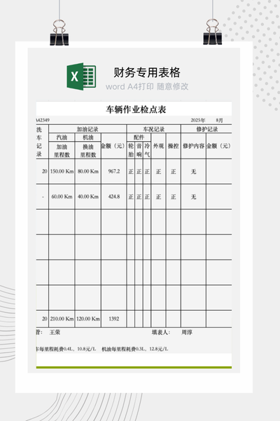 车辆出车前安全点检与日常维护检查表Excel模板