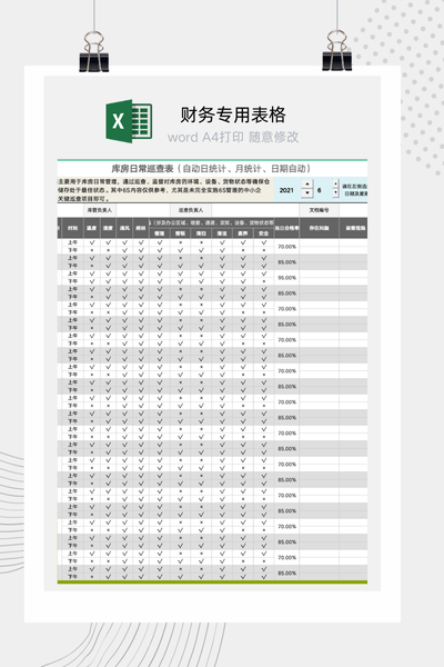 企业仓库6S与安全管理日常巡查及考核表Excel模板