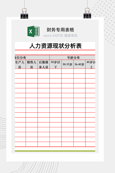 企业人力资源现状与多维度人才盘点分析报告Excel模板